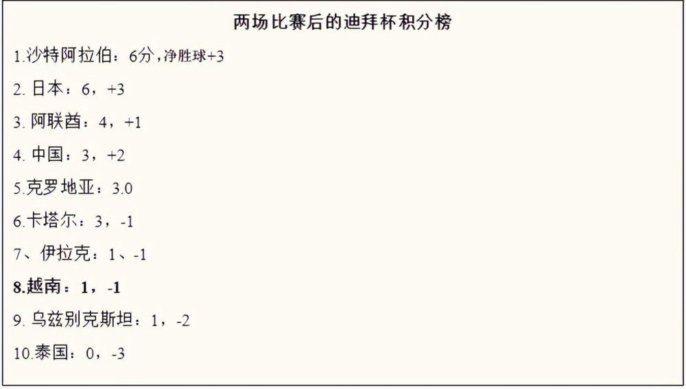 克罗斯想以主力球员身份退役，他希望在经历完一个伟大的赛季后离开赛场，以此留下良好的口碑。